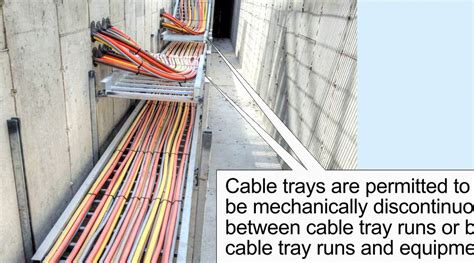 code enclosure and cable tray